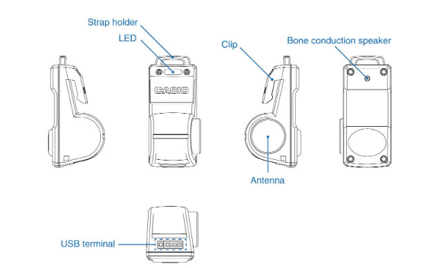 Logosease LGS-RG004 Receiver Only